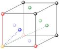 Thumbnail for version as of 12:26, 9 March 2017