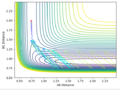Thumbnail for version as of 14:20, 18 May 2018