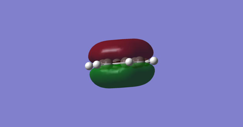 File:MO 17 benzene.png