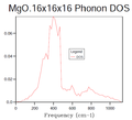 Thumbnail for version as of 16:23, 5 November 2014