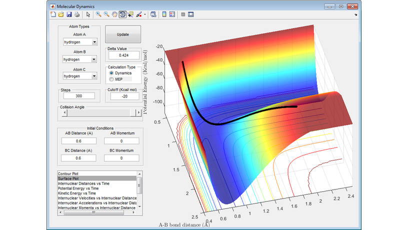 File:Showing ridge on transition.png