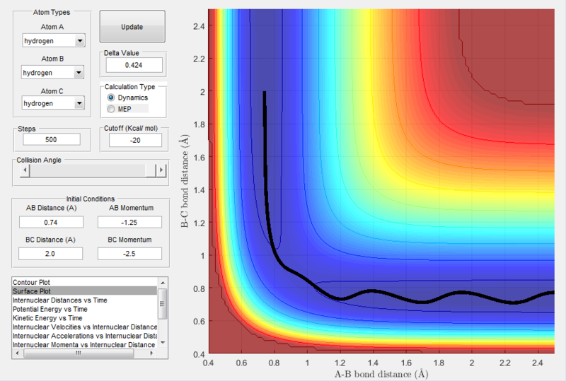 File:Trajectories set1 surface plot.PNG