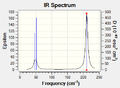 Thumbnail for version as of 14:20, 12 October 2012