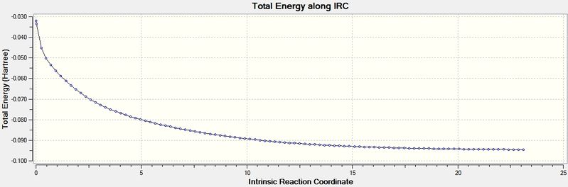 File:Khl endo IRCenergy.jpg