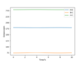 Thumbnail for version as of 12:46, 14 May 2020