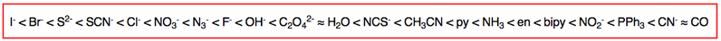 File:Spectrochemical series.png