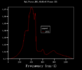 Thumbnail for version as of 11:46, 5 December 2017