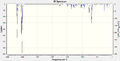 Thumbnail for version as of 16:51, 20 October 2011