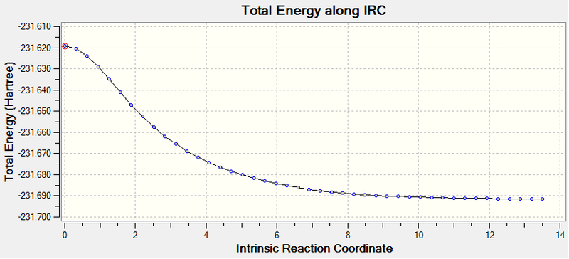 File:Etz13 irc 1.png