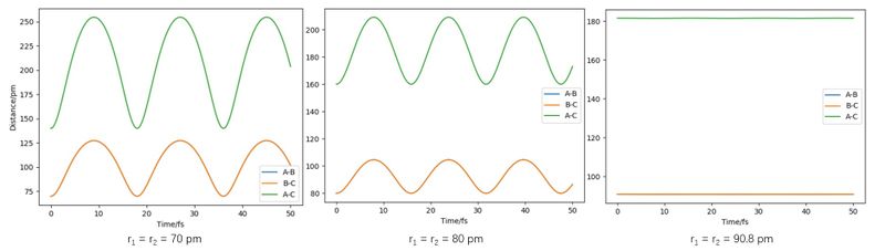 File:Figure3.jpg