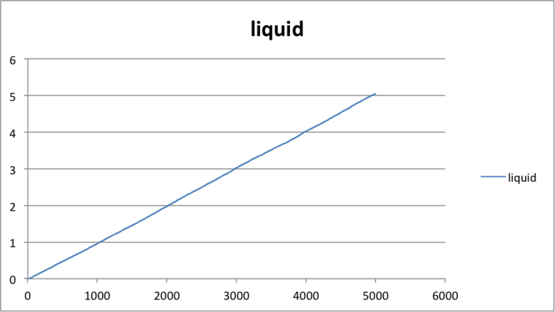 File:Liquid.png