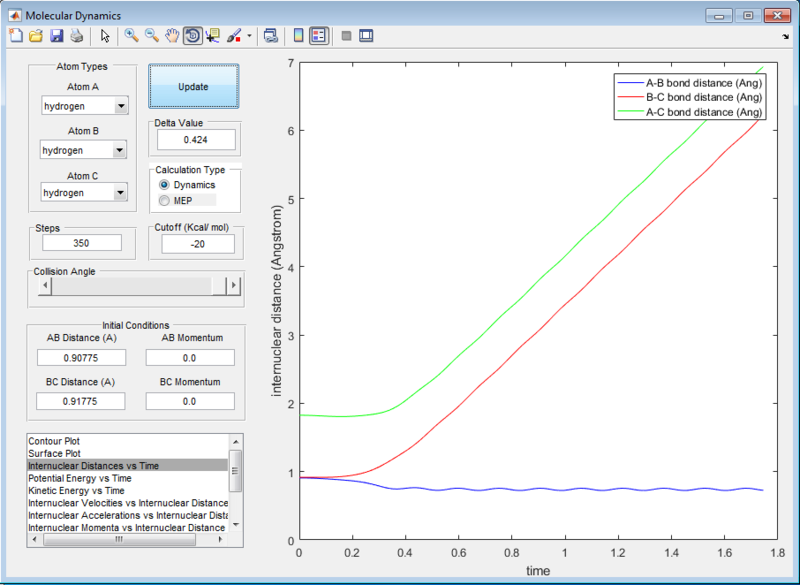 File:Mhardytrajectoryidvst.PNG
