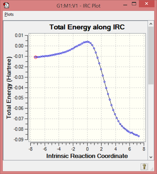 File:Sh5214 3 Cheletropic IRC.png