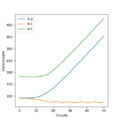 Thumbnail for version as of 09:15, 22 May 2020