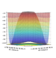 Thumbnail for version as of 15:17, 11 May 2018