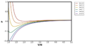 Thumbnail for version as of 02:55, 24 February 2017