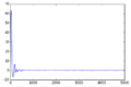 Thumbnail for version as of 14:37, 13 December 2016