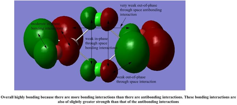 File:CKL211 H Bonding MO 20.jpg