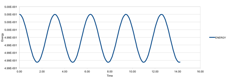 File:Energyintroaz.png