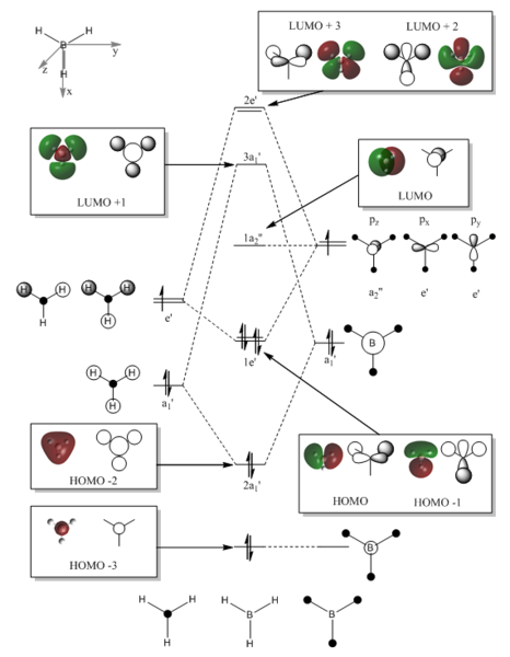 File:Og108 BH3 MO diagram3.PNG