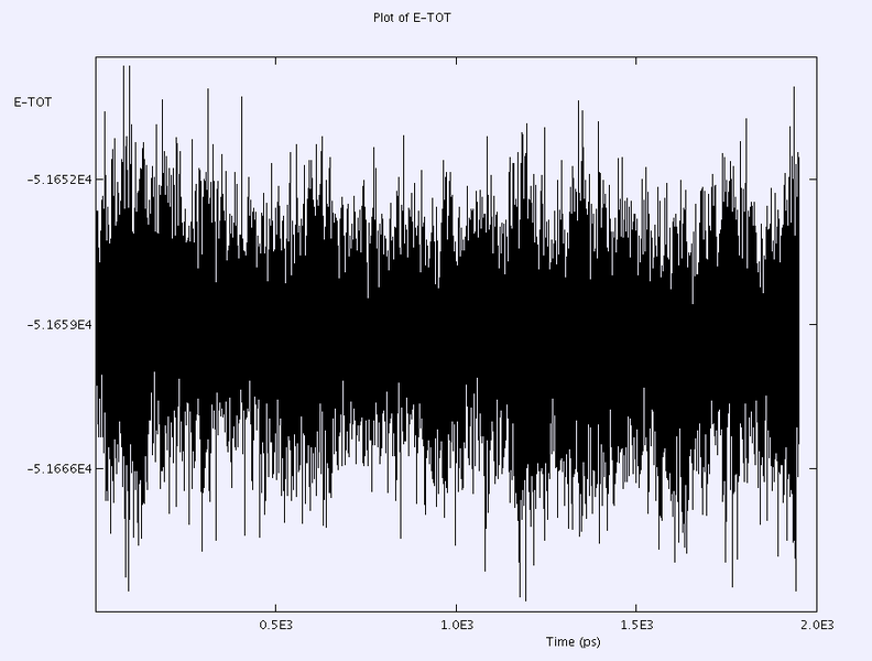 File:Screen-shot bmimcl 400K-corr.png