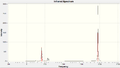 Thumbnail for version as of 18:51, 6 February 2011