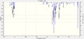 Thumbnail for version as of 15:25, 30 October 2012