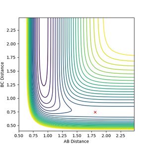 Figure 8b: Transition state for this system.