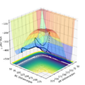 Thumbnail for version as of 11:21, 15 May 2020