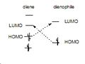 Thumbnail for version as of 12:06, 25 February 2009