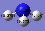 Specific NH3 NBO charges