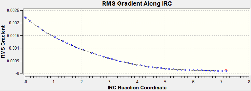 File:Pt308.chair.rms.always.png