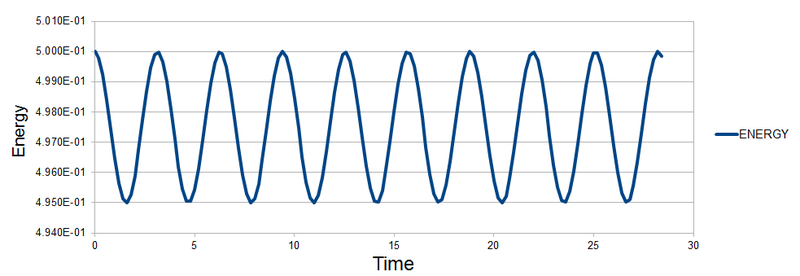 File:VVA energy comp.png