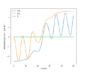 Thumbnail for version as of 07:59, 8 May 2020