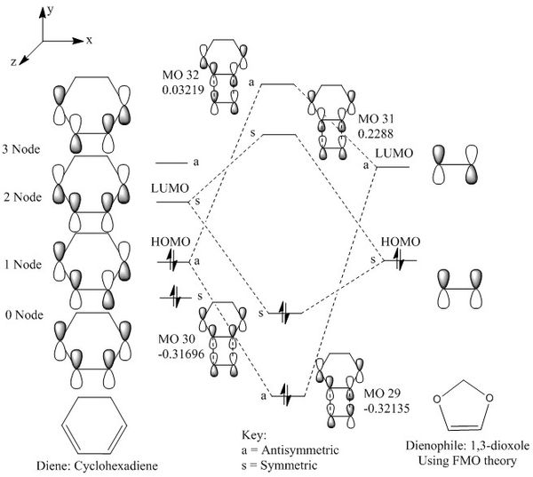 molecule1