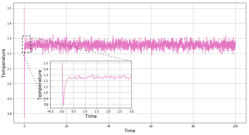 File:JV1214-temp.png