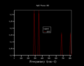 Thumbnail for version as of 16:58, 7 February 2018