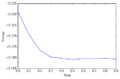 Thumbnail for version as of 16:16, 14 December 2016