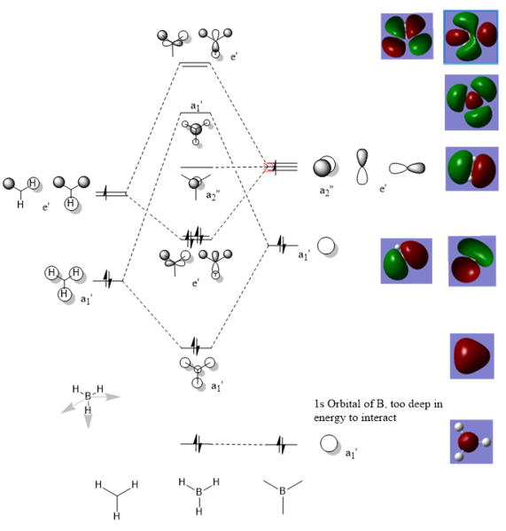 File:Mo Diagram.png