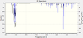 Thumbnail for version as of 16:51, 20 October 2011