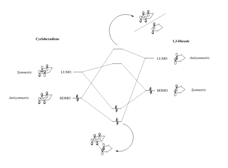 File:Sr2815 MO Exo Diagram.png