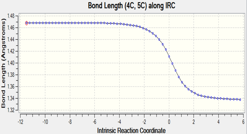 File:4,5 scc215.png