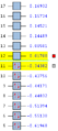 Thumbnail for version as of 17:27, 22 January 2015
