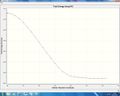 Thumbnail for version as of 14:55, 7 December 2012