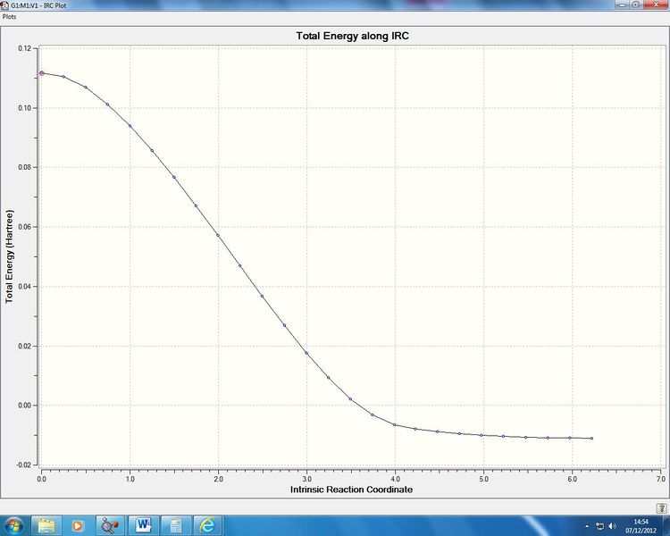 File:Butadiene IRC.jpg