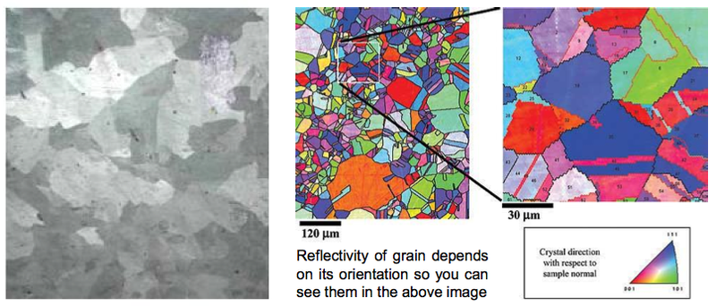 File:Grain boundaries microscope.png