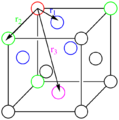 Thumbnail for version as of 15:13, 2 December 2015