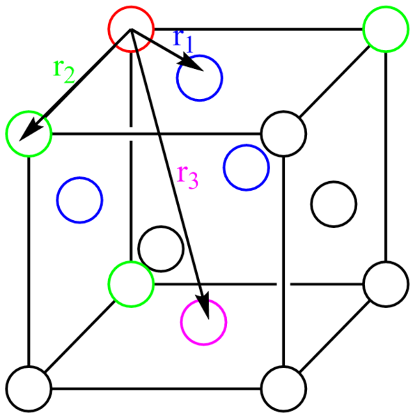 File:Jasfigunitcell.png