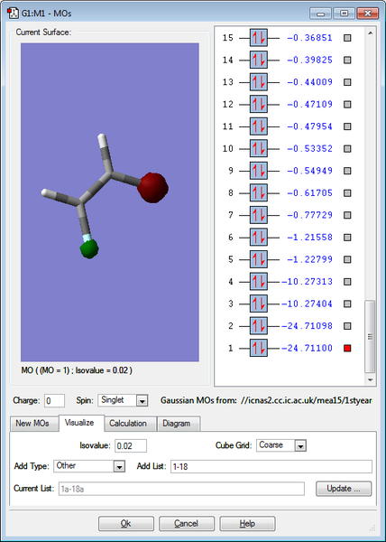 File:MAllen cis HFC=CHF orbital1.png