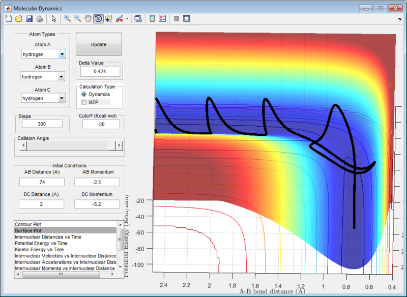 File:Figure 6E cyy113.PNG